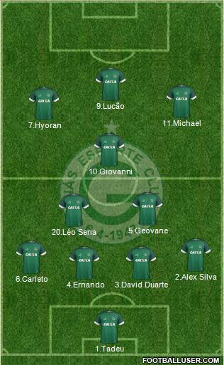 Goiás EC Formation 2019