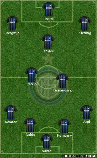 F.C. Internazionale Formation 2019