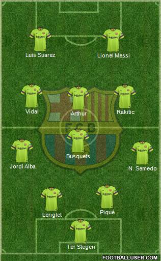F.C. Barcelona Formation 2019