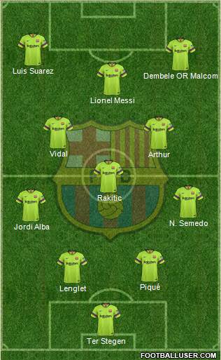 F.C. Barcelona Formation 2019