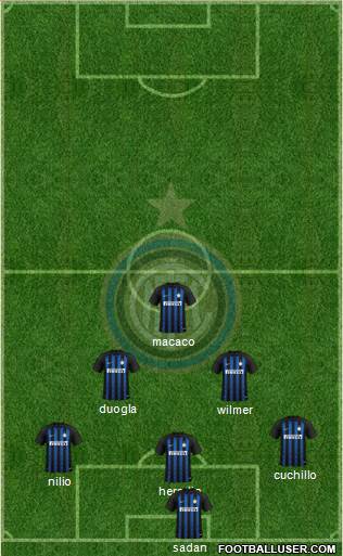 F.C. Internazionale Formation 2019