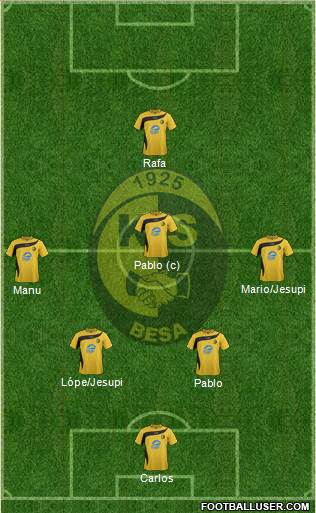 KS Besa Kavajë Formation 2019