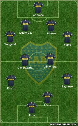 Boca Juniors Formation 2019