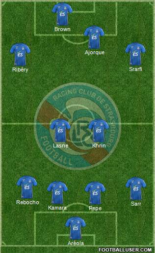 Racing Club de Strasbourg-Football Formation 2019