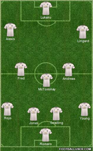 Manchester United Formation 2019