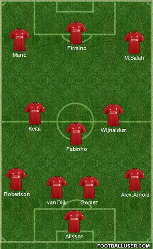 Liverpool Formation 2019