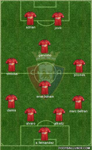 C. At. Osasuna Formation 2019
