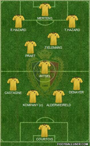 Belgium Formation 2019