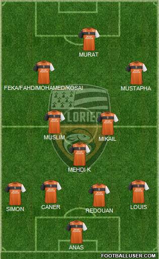 FC Lorient Bretagne Sud Formation 2019