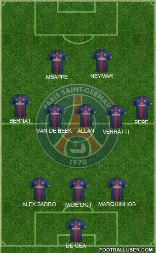 Paris Saint-Germain Formation 2019