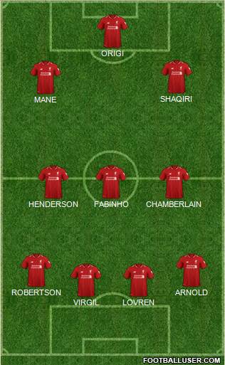 Liverpool Formation 2019