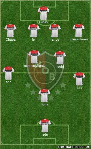 Newell's Old Boys Formation 2019