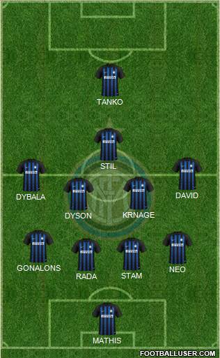 F.C. Internazionale Formation 2019