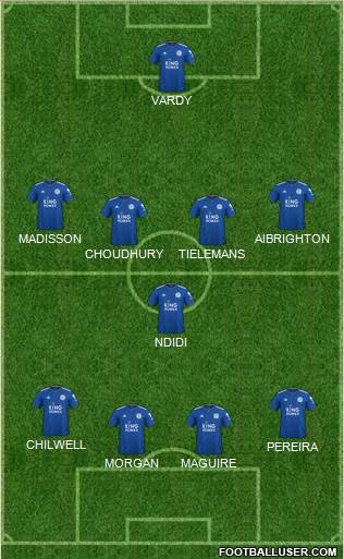 Leicester City Formation 2019