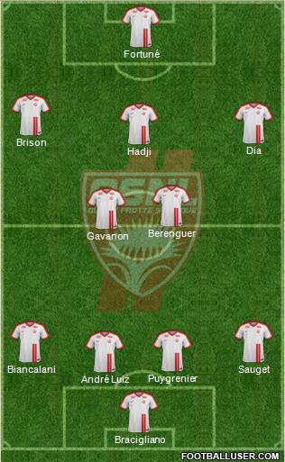 A.S. Nancy Lorraine football formation