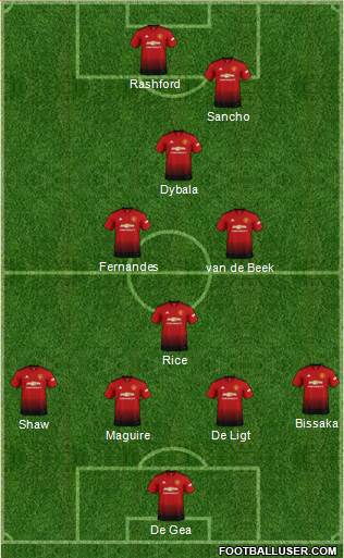 Manchester United Formation 2019