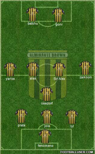 Almirante Brown Formation 2019