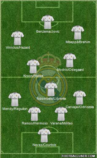 Real Madrid C.F. Formation 2019