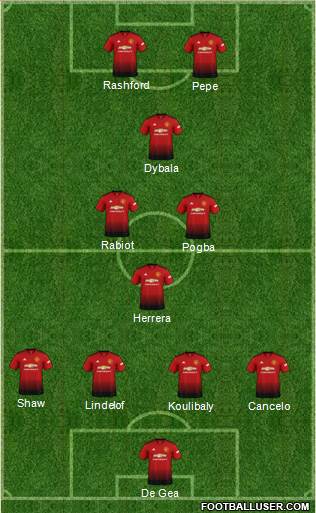 Manchester United Formation 2019