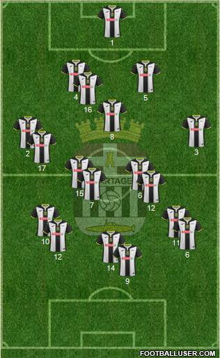 F.C. Cartagena 4-3-3 football formation