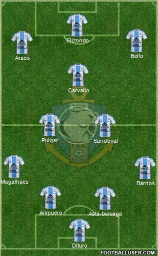 CD Antofagasta S.A.D.P. football formation