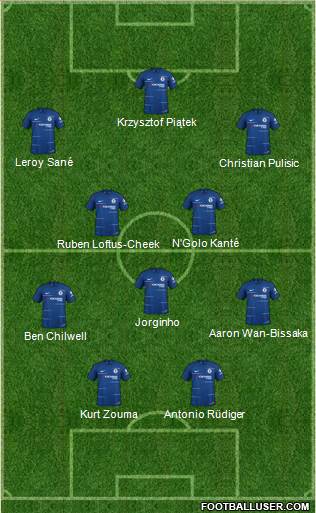 Chelsea Formation 2019