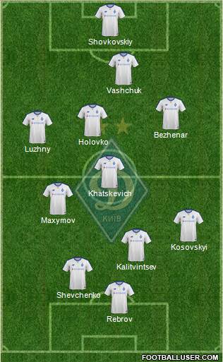 Dinamo Kiev football formation