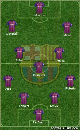 F.C. Barcelona Formation 2019