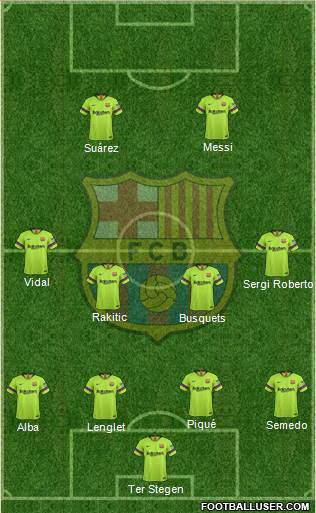 F.C. Barcelona Formation 2019
