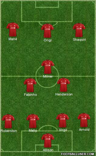 Liverpool Formation 2019