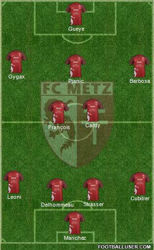 Football Club de Metz football formation