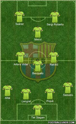 F.C. Barcelona Formation 2019