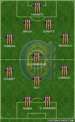 Rosario Central Formation 2019