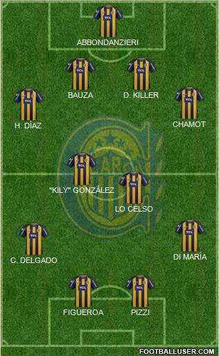 Rosario Central Formation 2019