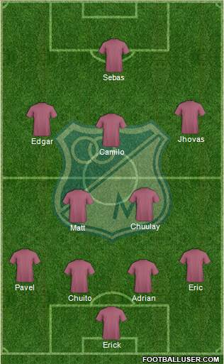 CD Los Millonarios Formation 2019