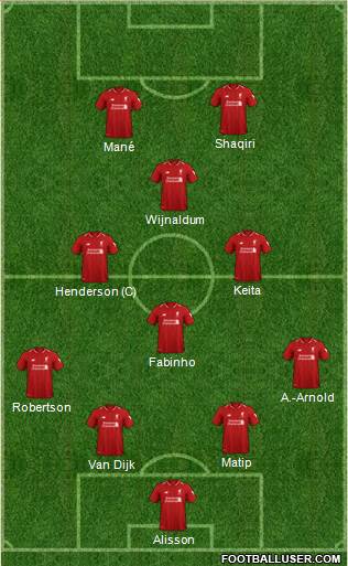 Liverpool Formation 2019