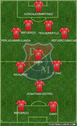 CD Independiente Medellín Formation 2019