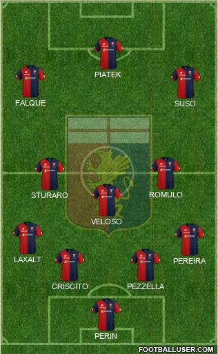 Genoa Formation 2019