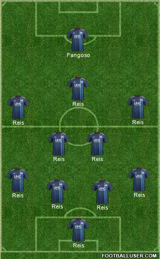 New England Revolution Formation 2019