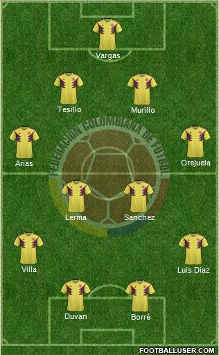 Colombia Formation 2019