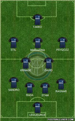 F.C. Internazionale Formation 2019