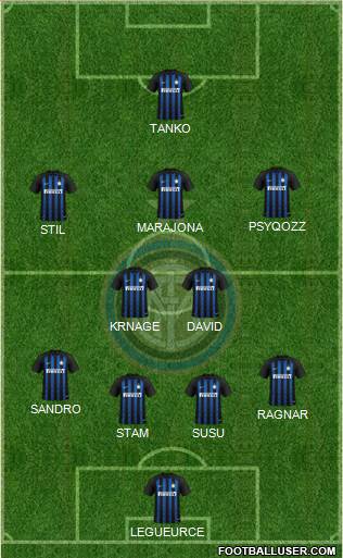 F.C. Internazionale Formation 2019