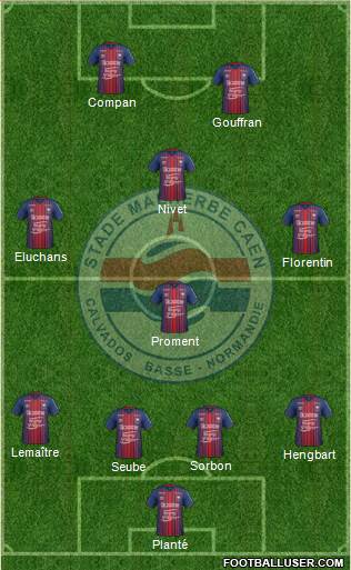 Stade Malherbe Caen Basse-Normandie football formation