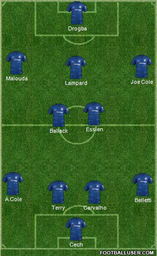 Chelsea Formation 2019