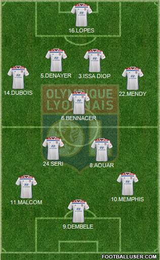 Olympique Lyonnais Formation 2019