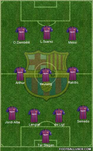 F.C. Barcelona Formation 2019