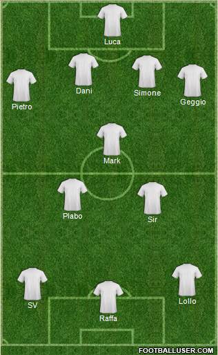 Fifa Team Formation 2019