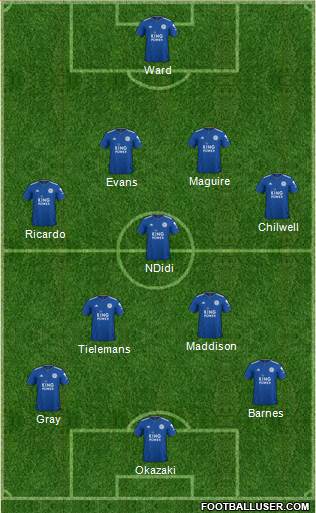Leicester City Formation 2019