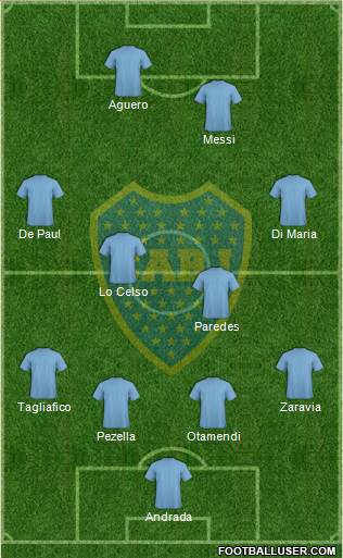 Boca Juniors Formation 2019