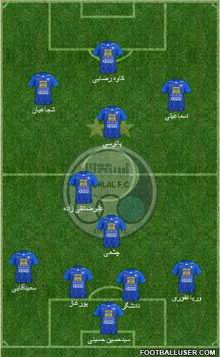 Esteghlal Tehran Formation 2019